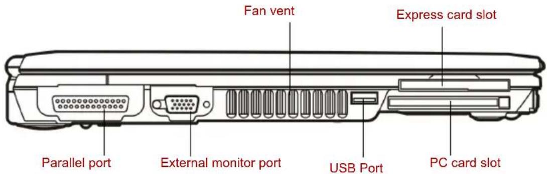 TOSHIBA Tecra A4 - Left side - 1