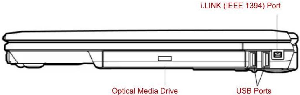 TOSHIBA Tecra A4 - Right side - 1