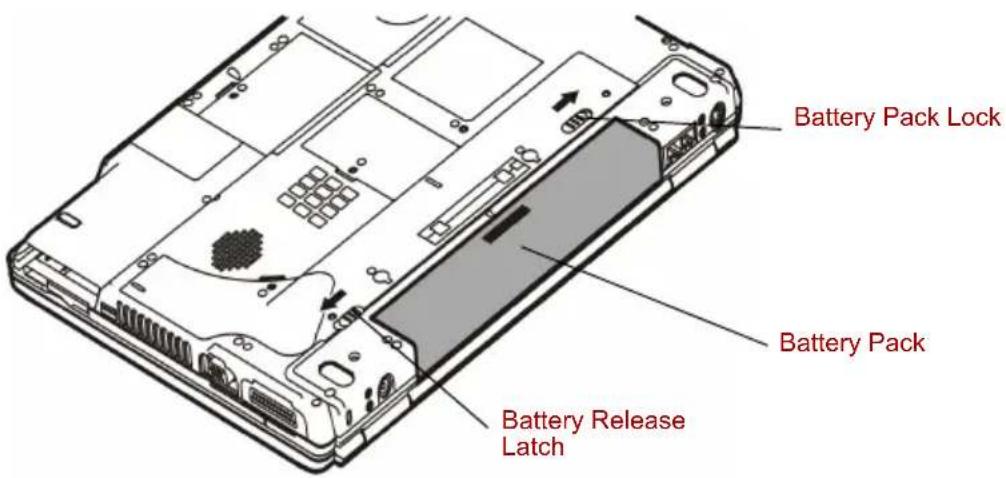 TOSHIBA Tecra A4 - Removing the battery pack - 2