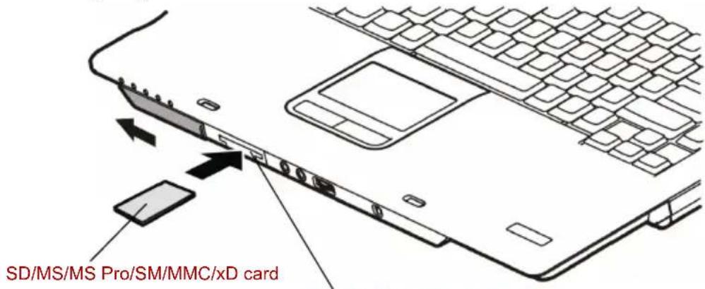 TOSHIBA Tecra A4 - Installing a SD/MS/MS Pro/SM/MMC/xD card - 1