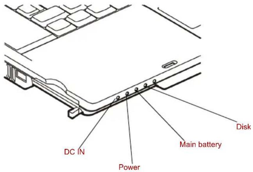 TOSHIBA Tecra A4 - System indicators - 1