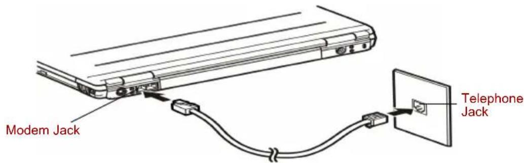 TOSHIBA Tecra A4 - Connecting - 1