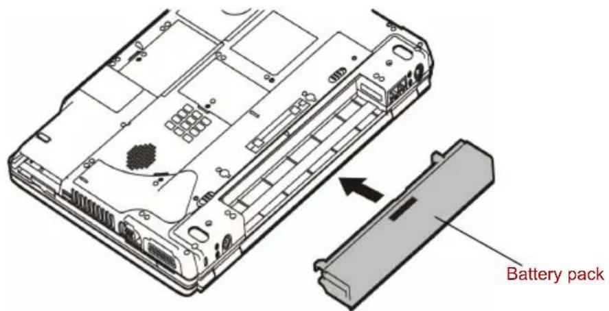 TOSHIBA Tecra A4 - Installing the battery pack - 2