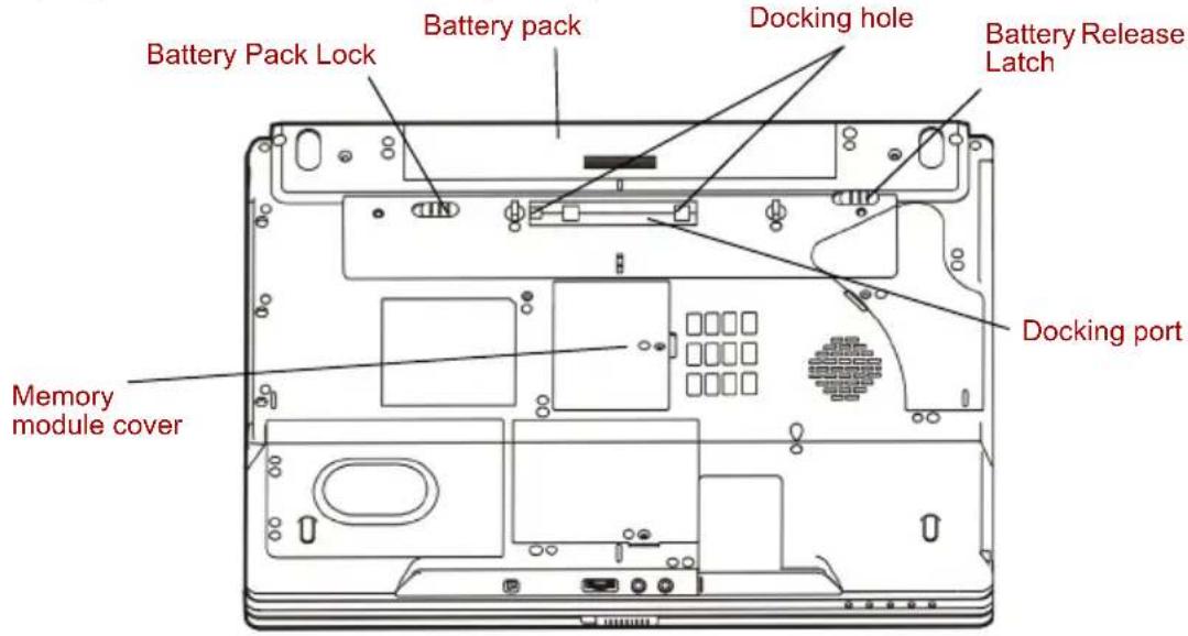 TOSHIBA Tecra A4 - Underside - 1