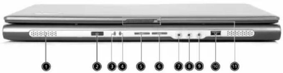 ACER TravelMate 4500 - Closed front view - 1