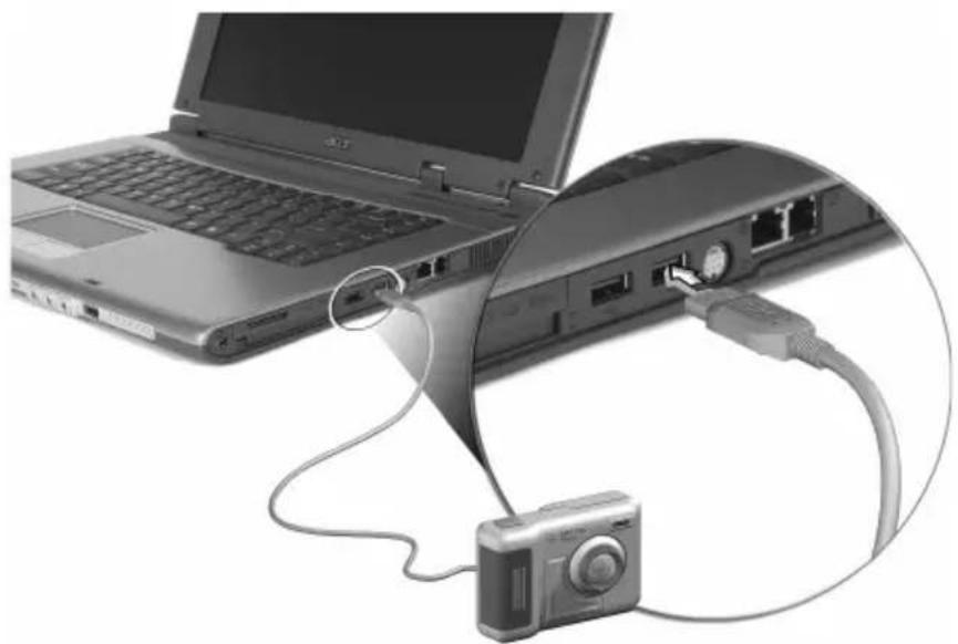 ACER TravelMate 4500 - Universal Serial Bus - 1