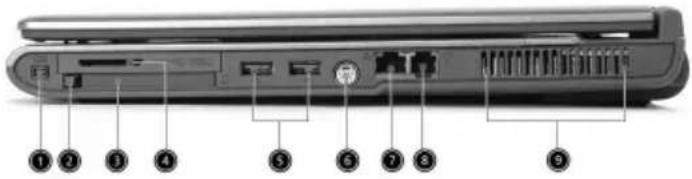 ACER TravelMate 4500 - Right view - 1