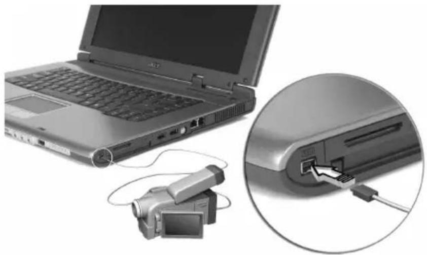ACER TravelMate 4500 - IEEE 1394 port - 1