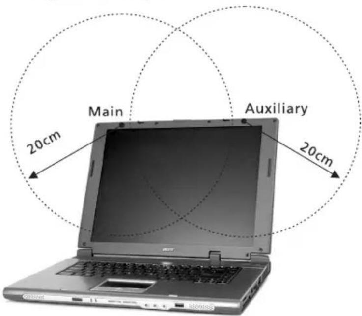 ACER TravelMate 4500 - The FCC RF safety requirement - 2