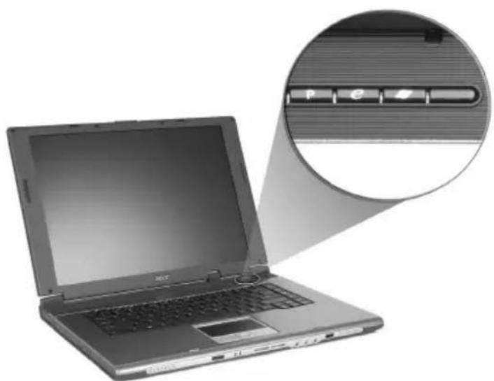 ACER TravelMate 4500 - Launch keys - 1