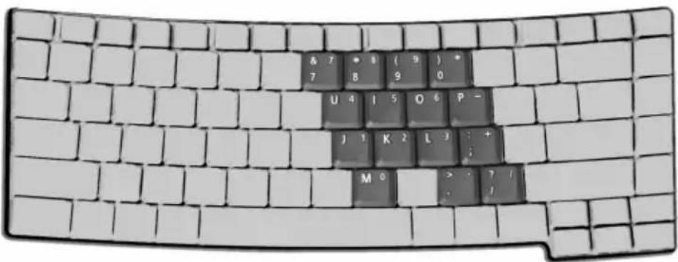 ACER TravelMate 4500 - Embedded numeric keypad - 1