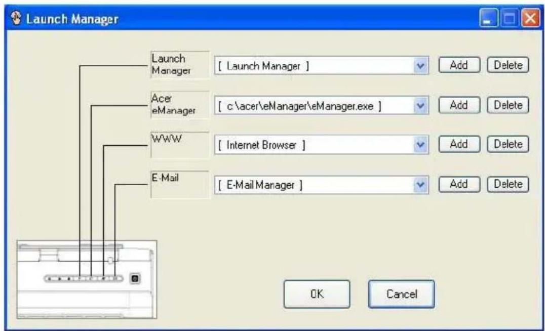 ACER TravelMate 4500 - Launch Manager - 1