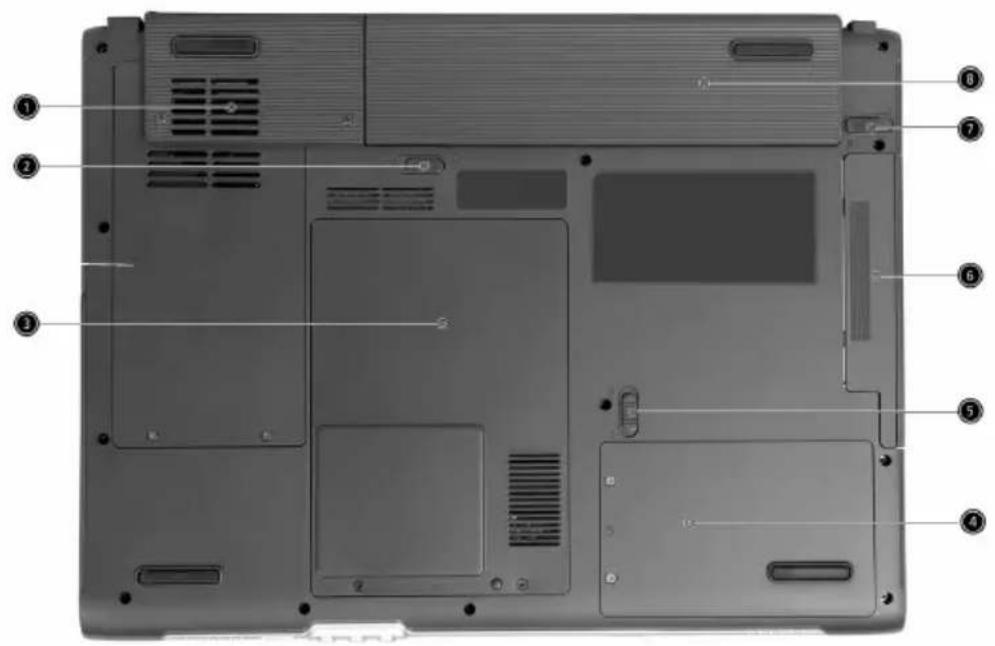ACER TravelMate 4500 - Bottom view - 1