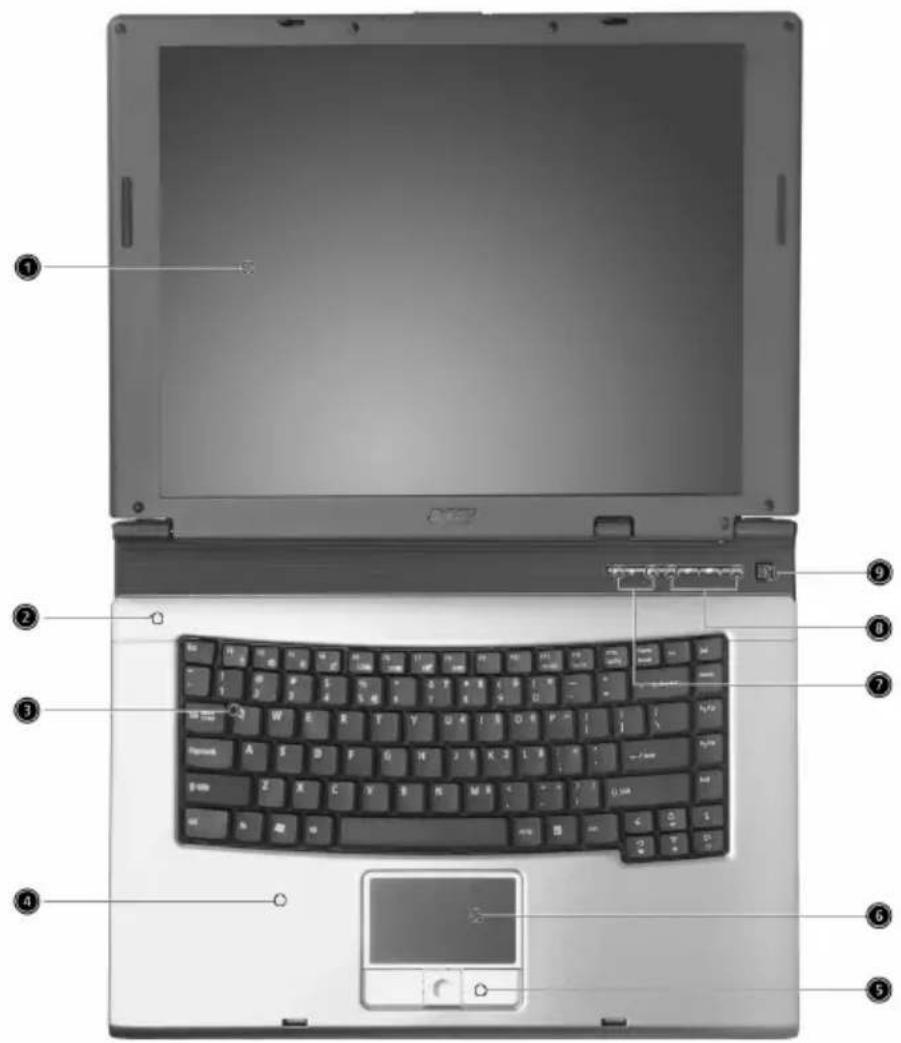 ACER TravelMate 4500 - Front view - 1