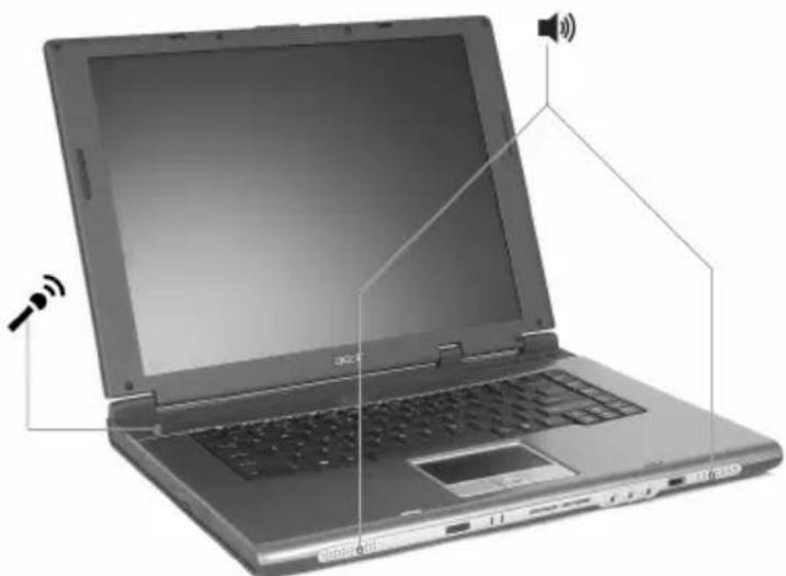ACER TravelMate 4500 - Audio - 1
