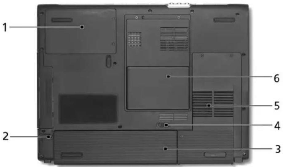 ACER TravelMate 4070 - Base view - 1