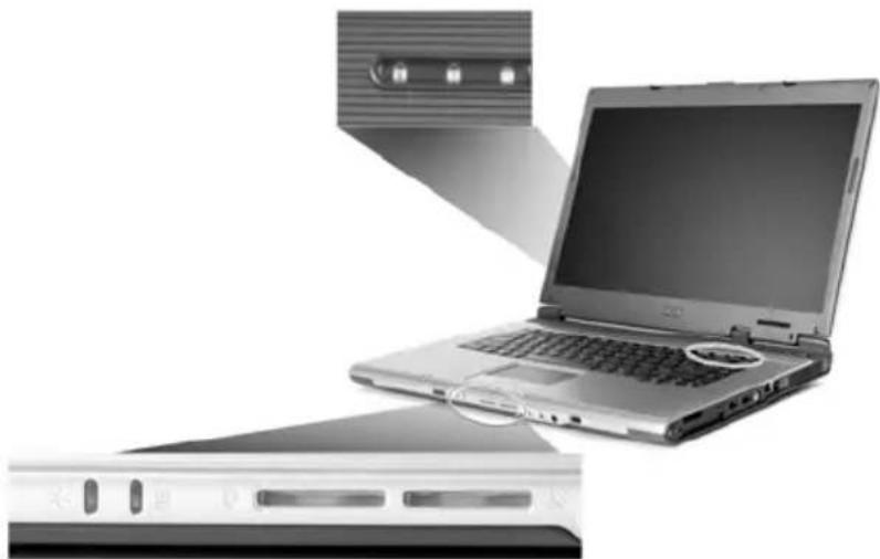 ACER TravelMate 4070 - Indicators - 1