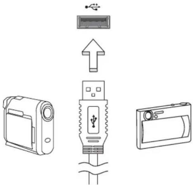ACER TravelMate 4070 - Universal Serial Bus (USB) - 1