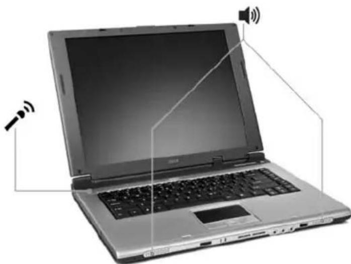 ACER TravelMate 4070 - Audio - 1