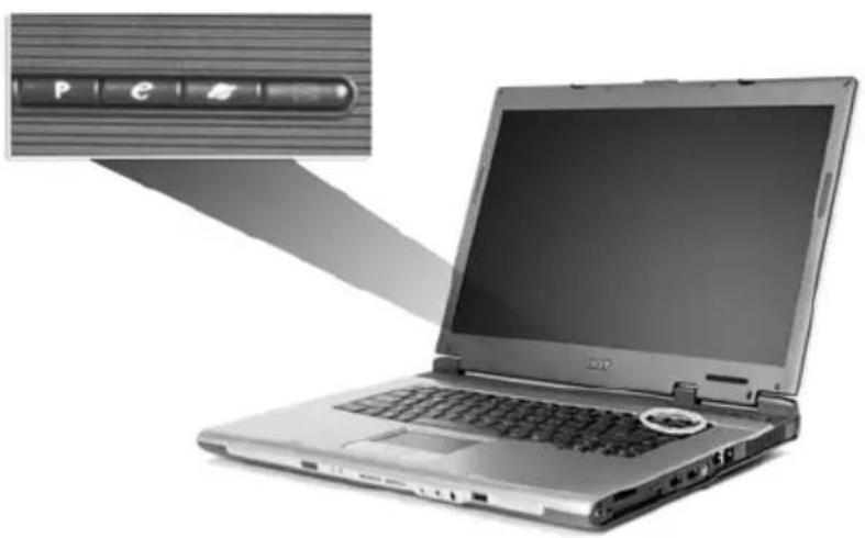 ACER TravelMate 4070 - Easy-launch buttons - 1