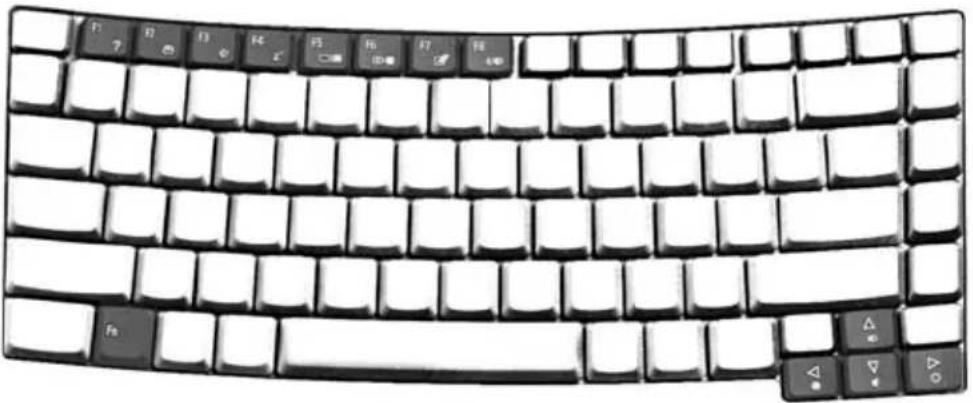 ACER TravelMate 4080 - Hotkeys - 1