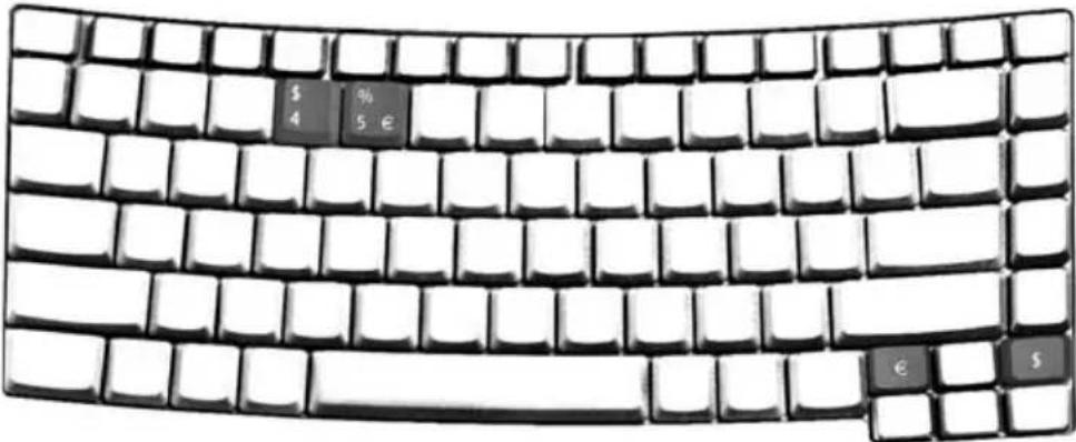 ACER TravelMate 4080 - Special keys - 1