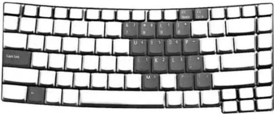 ACER TravelMate 4080 - Lock keys and embedded numeric keypad - 1