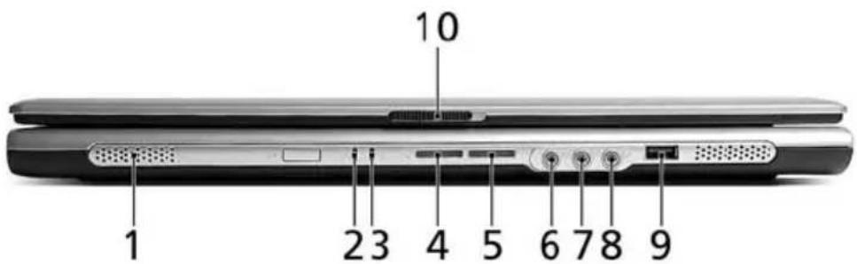 ACER TravelMate 4080 - # Item Description - 1