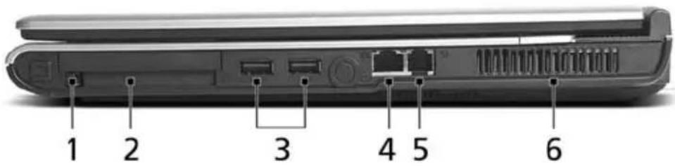 ACER TravelMate 4080 - Right view - 1