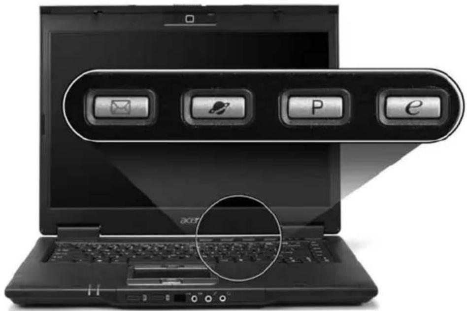 ACER TravelMate 6592G - Easy-launch buttons - 1