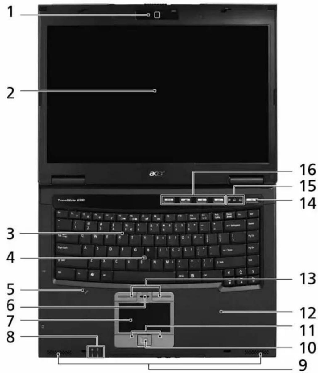 ACER TravelMate 6592G - Front view - 1