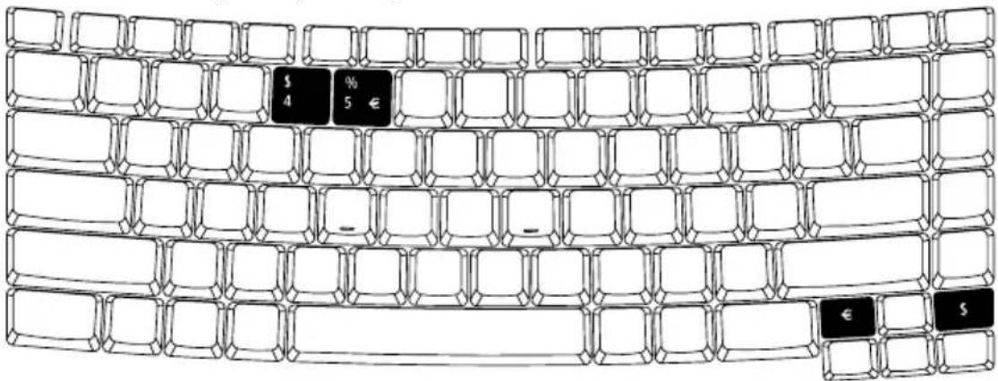 ACER TravelMate 6592G - Special keys - 1