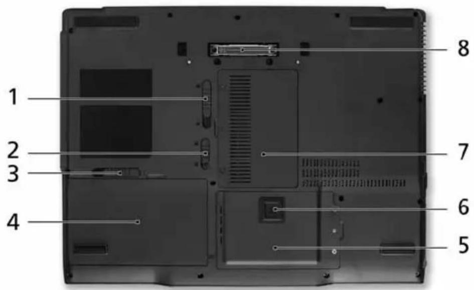 ACER TravelMate 6592G - # Icon Item Description - 2