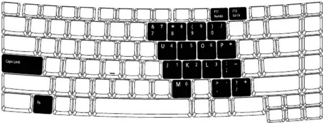 ACER TravelMate 6592G - Lock keys and embedded numeric keypad - 1