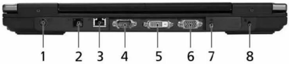 ACER TravelMate 6592G - Rear view - 1