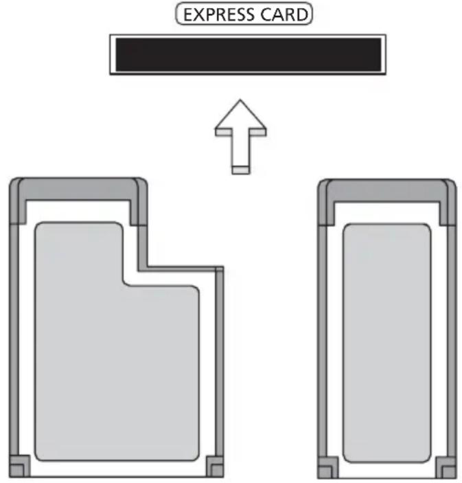 ACER TravelMate 6592G - Inserting an ExpressCard - 1