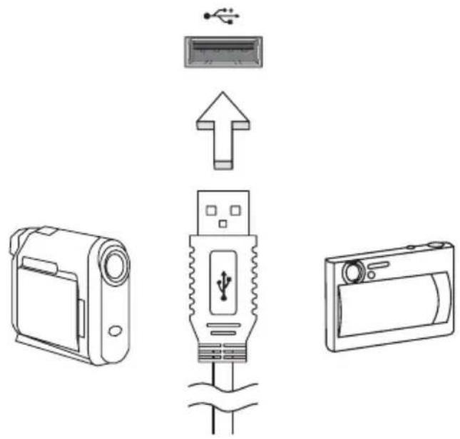 ACER TravelMate 6592G - Universal Serial Bus (USB) - 1