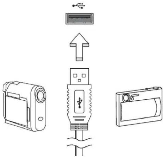 ACER TravelMate 5530G - Universal Serial Bus (USB) - 1
