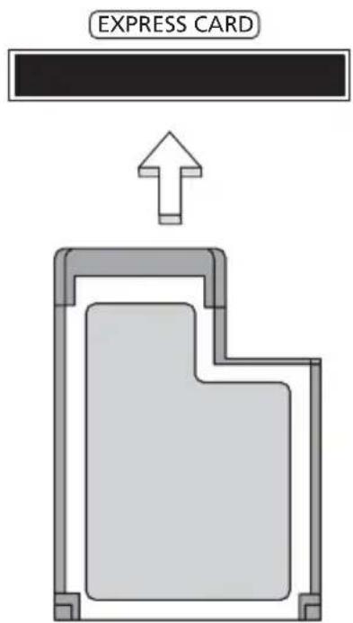 ACER TravelMate 5530G - Inserting an ExpressCard - 1