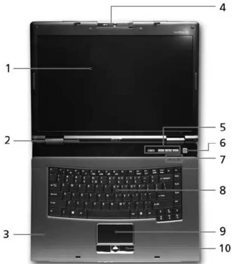 ACER TravelMate 8200 - Front view - 1