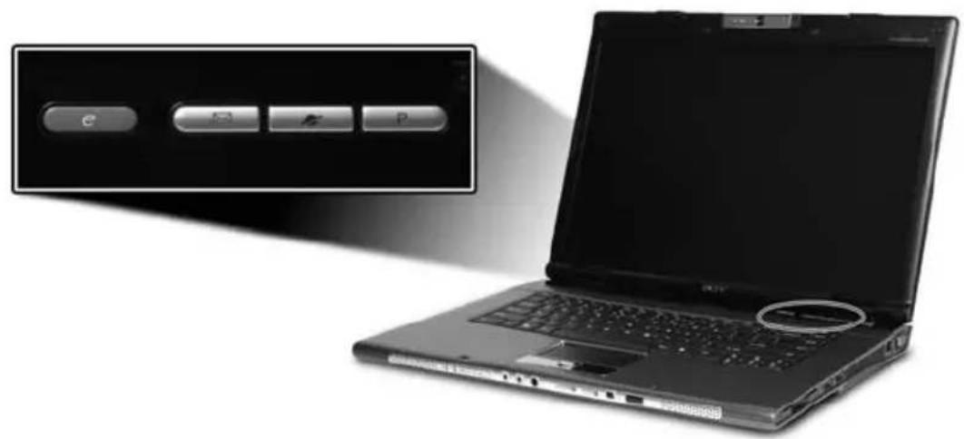 ACER TravelMate 8200 - Easy-launch buttons - 1