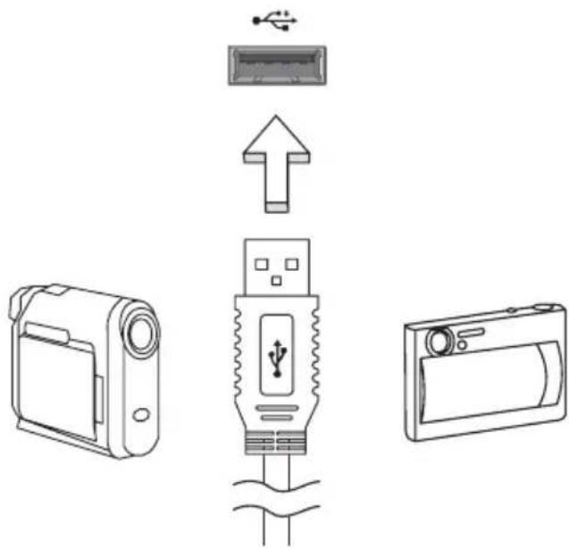 ACER TravelMate 8200 - Universal Serial Bus (USB) - 1