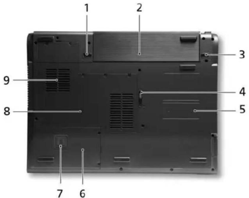 ACER TravelMate 8200 - Base view - 1