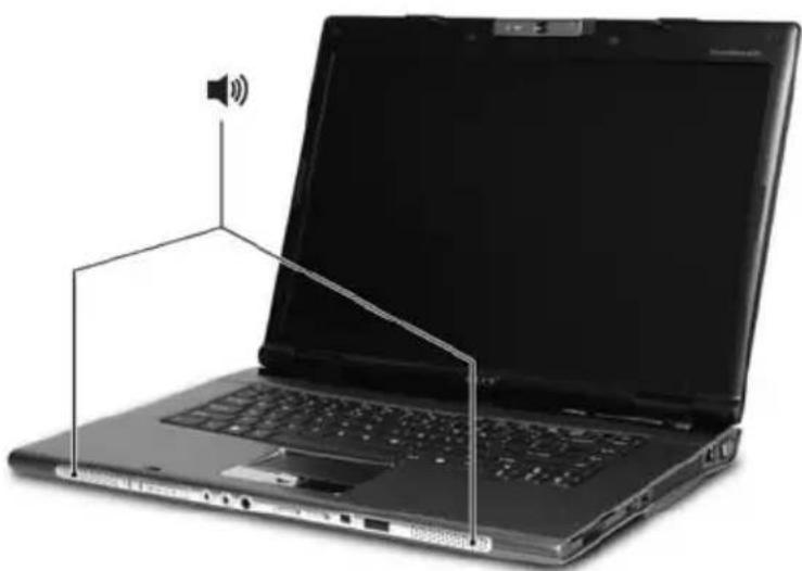 ACER TravelMate 8200 - Audio - 1
