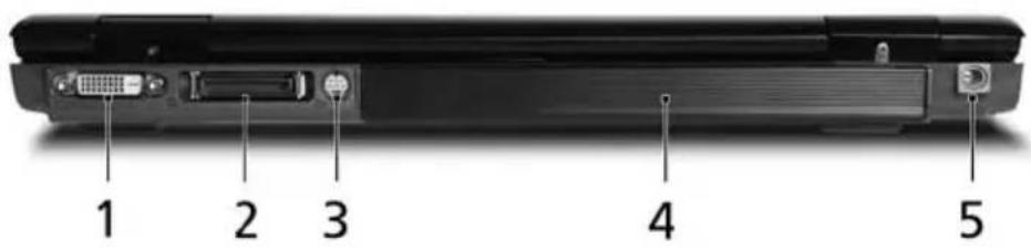 ACER TravelMate 8200 - Rear view - 1