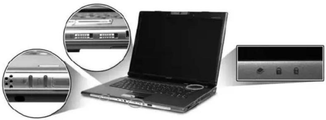 ACER TravelMate 8200 - Indicators - 1