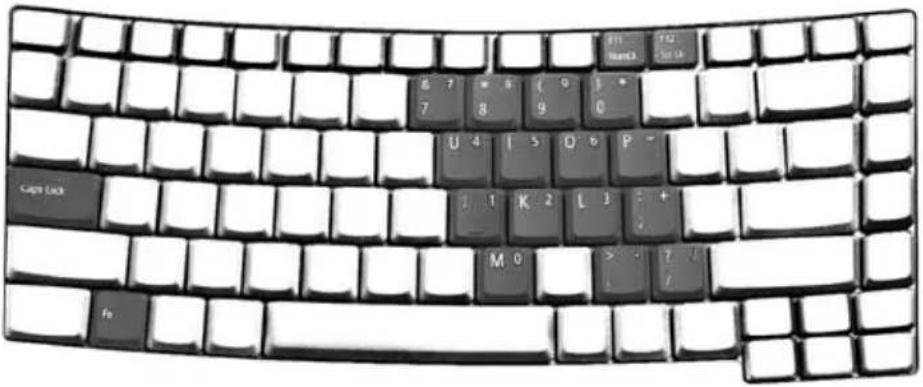 ACER TravelMate 8200 - Lock keys and embedded numeric keypad - 1