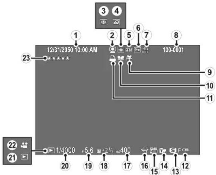 12/31/2050 10:00 AM 23 1/4000 5.6 2 400 19 18 17 16 15 14 13 12 20 21 3 4 5 6 7 8 9 10 11