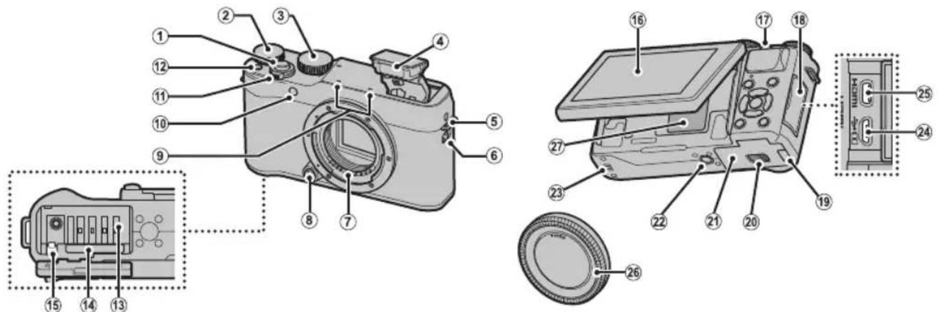 Technical diagram of a camera with numbered parts and exploded view, including front, side, and top views.
