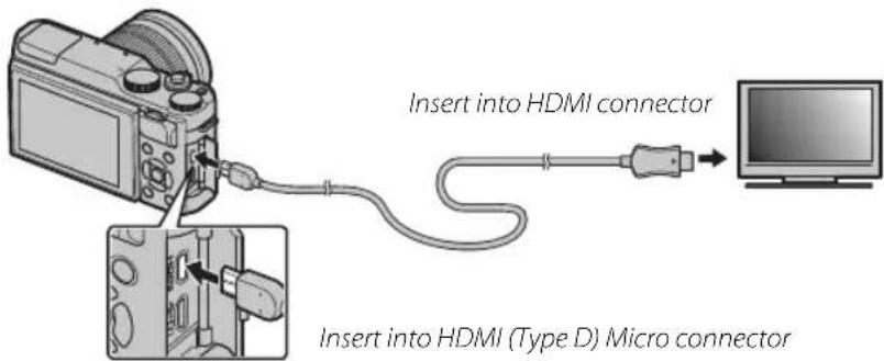 Insert into HDMI connector Insert into HDMI (Type D) Micro connector